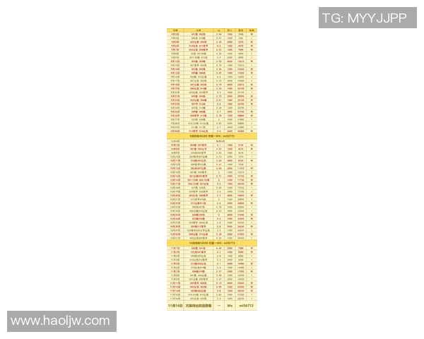 比利时与英格兰对决澳门进球赔率分析及预测 比利时与英格兰对决澳门进球赔率分析及预测